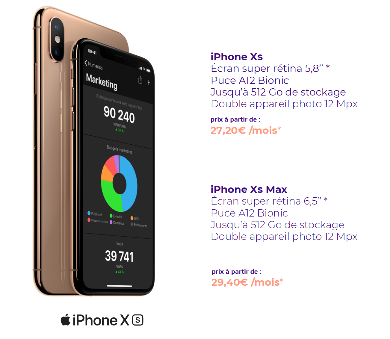 Apple iPhone X : meilleur prix, fiche technique et actualité