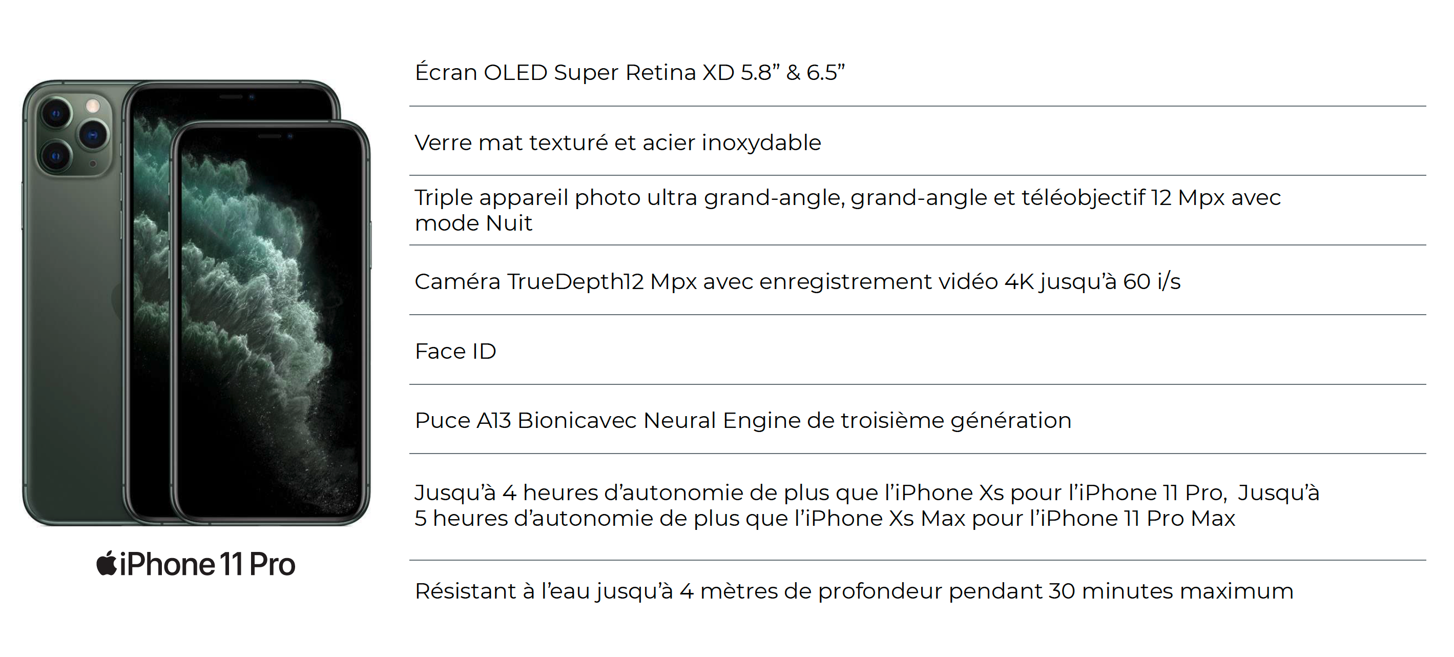 Apple iPhone 11 Fiche Technique, Prix et Avis - CERTIDEAL
